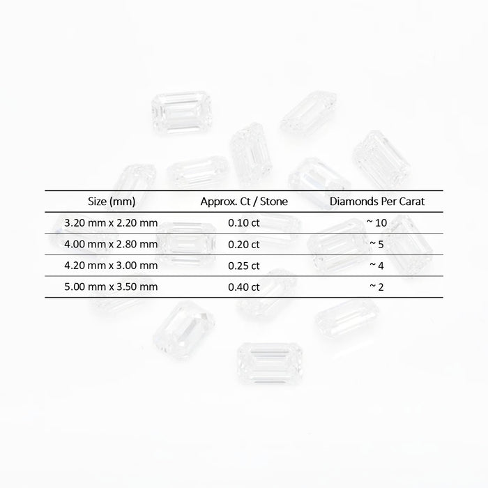 Lab Grown Emerald Cut Melee